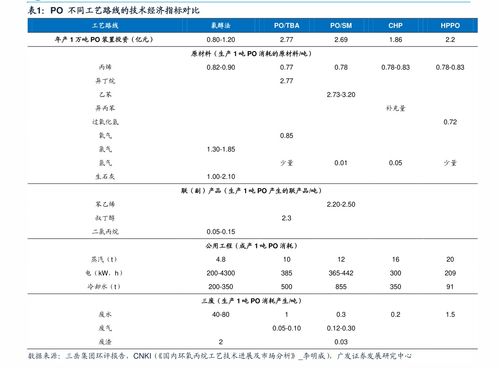 吉艾科技重組 信息技術(shù)咨詢(xún)服務(wù)領(lǐng)域的新篇章